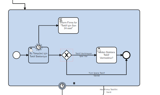 Python Subprocess Module  Subprocess vs Multiprocessing - DataFlair